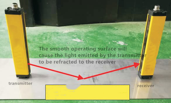 Machine Control Light Barriers How to use the safety light barrier on fiber laser cutting machine ...